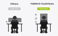 Monitor Portátil Yubwvo Dualviews 25Pro Dual 2K IPS LCD, Nuevo, USB-C, Diseño Plegable de 360 Grados, 100% DCI-P3, Compatible con Amplia Gama de Colores