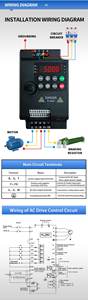 Compresor 220V/380V con Variador de Frecuencia 6SL3210-5BB11/12/13/15/17/22 1.1kW IP20 - Product Image 3