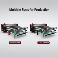 Nouvelle machine de transfert thermique rotative professionnelle automatique AIBA 380V 270x1700mm/270x1900mm pour sublimation et calandre à rouleaux pour tissus