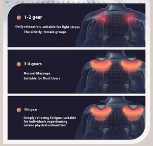 लक्जरी वाणिज्यिक एसएल ट्रैक 3 डी शून्य गुरुत्वाकर्षण इलेक्ट्रिक पूर्ण शरीर बॉस मालिश कैप्सूल कुर्सी - Product Image 2