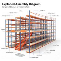 Système de rayonnage de mezzanine en acier robuste à longue portée, rayonnage de stockage multi-niveaux personnalisé pour entrepôt