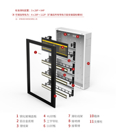 Armoire électrique modulaire intelligente KNX/EIB en alliage durable, emballée dans une boîte en carton