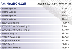 Classique bois Ogee moulage tondeuse en acier au tungstène tiroir panneau routeur peu plongeant pour <span class=keywords><strong>Machine</strong></span> de découpe - Product Image 6