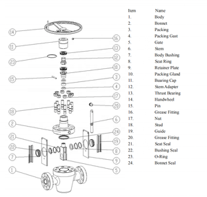 วาล์วประตูคาเมรอน API 6A - Product Image 2