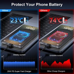 Siêu Nhanh 25W 45W Sạc <span class=keywords><strong>USB</strong></span> C Điện Thoại Sạc Loại C Power <span class=keywords><strong>Adapter</strong></span> Cho iPhone 17 Cho Samsung Cho Galaxy Các Thiết Bị Làm Cao - Product Image 5