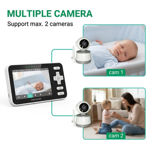<strong>Best</strong> Seller Audio <strong>Baby</strong> <strong>Monitor</strong>, <strong>Baby</strong> Cry Detector &amp; Two‑way Talk Perfect for Nursery &amp; Home Care - Product Image 6