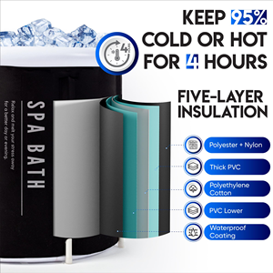 Vasca da bagno di ghiaccio portatile per atleti Extra Large tuffo freddo per il recupero ideale per la casa, la palestra o la custodia per terapia all'aperto - Product Image 3