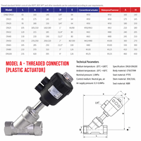 Vanne à siège incliné pneumatique filetée, en acier inoxydable 304, avec joint PTFE miroir, résistante à la vapeur 200°C, directement du fabricant