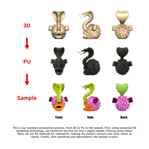Nhà máy sản xuất đồ chơi thiết kế tùy chỉnh, sản xuất mô hình PVC OEM, đồ chơi nghệ thuật, mô hình nhân vật hành động, đồ chơi sưu tầm - Product Image 2