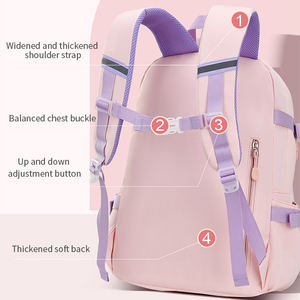 Últimos productos <span class=keywords><strong>Mochila</strong></span> estilo <span class=keywords><strong>Tik</strong></span> <span class=keywords><strong>Tok</strong></span> para niños <span class=keywords><strong>Mochila</strong></span> escolar <span class=keywords><strong>Mochila</strong></span> Mochilas escolares para niños niñas - Product Image 3