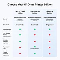Impresora Xtool O1 Omni, Impresora UV Independiente 4 en 1, la Primera del Mundo, Pre-orden