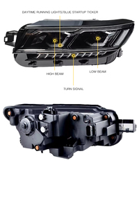 MJ per Volkswagen VW <span class=keywords><strong>Passat</strong></span> <span class=keywords><strong>B8</strong></span> <span class=keywords><strong>B8</strong></span>.5 2019-2021, Aggiornamento Fari Anteriori LED, Proiettore con Segnale Dinamico, Accessori Auto - Product Image 3