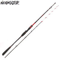 NEWMAJOR 1.66 2.02m Caña de Pescar de Carbono de 2 Secciones para Jigging y Casting, Suave y Lenta, para Pesca en Barco en el Océano, para Carpa, Lubina y Camarón