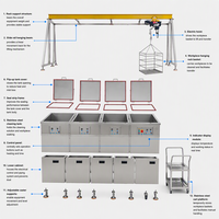 Mesin Pembersih Ultrasonik Otomatis Mesin Pembersih Ultrasonik Industri Mesin Pembersih Ultrasonik Industri dengan Timer