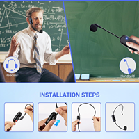 Microphone à condensateur sans fil 2,4 GHz avec connecteur XLR pour l'enseignement en église, les réunions et les systèmes d'amplification