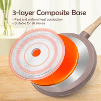 Poêle à crêpes en céramique avec poignée amovible, série 8/10/12 pouces, revêtement antiadhésif en aluminium moulé, sans PFAS, compatible four