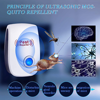 Répulsif Électronique Ultrasonique Écologique Anti-Nuisibles (Moustiques, Souris, Cafards et Fourmis) – Prise US – Meilleures Ventes