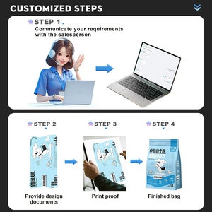 Tùy chỉnh nhựa composite tự đứng bánh kẹo bao bì thực phẩm Túi tái niêm phong tự niêm phong có thể tái chế Polyester phim Túi - Product Image 5