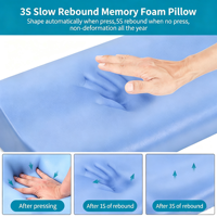 Oreiller ergonomique hypoallergénique HUAJU pour le soutien cervical, soulagement des douleurs au cou et aux épaules, en mousse à mémoire de forme, pour toutes les positions de sommeil
