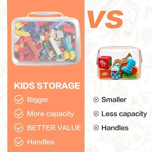 Trang Điểm Đồ Chơi Lưu Trữ Tổ Chức Bút Chì Dây Kéo Cứng PVC Pouch Túi Rõ Ràng Lưu Trữ Thùng Nhựa Hai Mặt Rõ Ràng Vỏ Cứng Dây Kéo Trường Hợp - Product Image 5