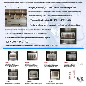 เครื่องทำน้ำแข็งอัตโนมัติแบบประตูเดียว ขนาด 450 ปอนด์ สำหรับร้านชานม ร้านอาหาร โรงแรม (อุณหภูมิ -18 องศาเซลเซียส ถึง -25 องศาเซลเซียส) - Product Image 4