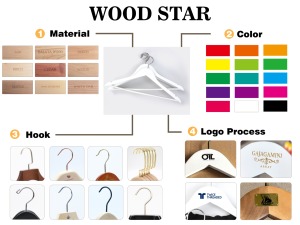 Offre spéciale Cintre en bois de haute qualité Cintre pour chemise Cintre antidérapant personnalisé pour garde-robe et magasin - Product Image 2