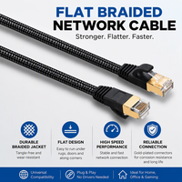 Câbles de raccordement Ethernet plats Cat8 ODM/OEM avec connecteurs RJ45 Cat 8 FTP SFTP, en nylon tressé, cuivre nu, 0,5/1/3/5/8/10m pour Internet