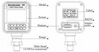 HS108 Digital Pressure Gauge