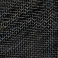 Filet de sécurité enduit imperméable et antistatique de feuille de tissu de maille de PVC pour la construction et l'usage de tente