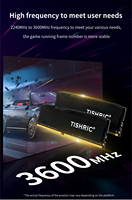 Mémoire RAM TISHRIC DDR3 DDR4 REG ECC avec dissipateur thermique 8G/16G 2400/2666/3200MHz pour ordinateur de bureau TSR750