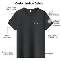 T-shirts en coton blanc vierges de haute qualité, service de personnalisation complet, marque privée OEM pour la vente en gros, best-seller