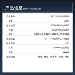 ไฟแผงรังผึ้ง Jiechuang 36 LED 15W สำหรับเวที บาร์ ลาว์นจ์ และเวทีแสดง - Product Image 4