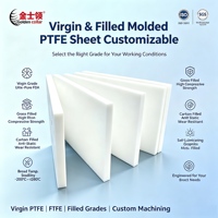 Feuille de PTFE vierge, formes carrées, rondes, circulaires, disques, formes personnalisées, découpe sur mesure, découpe CNC, sans contrainte, dimensionnellement stable