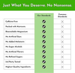 Magnésium et L-théathione de haute qualité, marque privée, relaxant nocturne, naturel, réduit le stress et aide au sommeil, poudre - Product Image 4