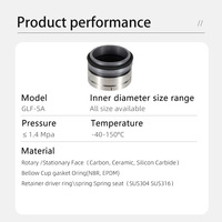 Prix de gros Joint mécanique à face plate GLF SA-50L SA-65S pour pompe à eau industrielle