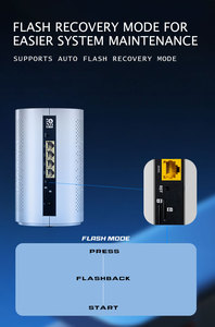 Оптовая продажа, <span class=keywords><strong>2</strong></span>,4 ГГц и 5,8 ГГц, двухдиапазонный маршрутизатор Ax3000 Wifi6 с сетчатым маршрутизатором 5G с отделением для Sim-карт и внутренними антеннами для дома - Product Image 3