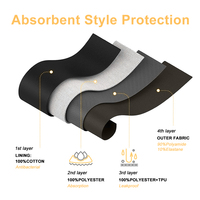 Culottes Menstruelles Réutilisables et Lavables en Gros 4 Couches, Protection Totale Flux Abondant Anti-Fuites pour Femmes