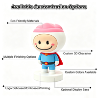 Fabricant OEM de figurines 3D en PVC personnalisées et de boîtes mystères, mini figurines d'art avec emballage personnalisé pour articles de collection