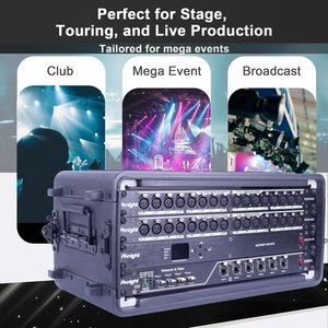 Pknight RDMX-S8F IP65 LED Todo en Uno, Rack de <span class=keywords><strong>19</strong></span> <span class=keywords><strong>Pulgadas</strong></span> para Touring, 4 Divisores RDM, Controlador ArtNet, Switch de Fibra Gigabit - Product Image 6