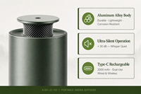 Diffuseur de parfum miniature en alliage d'aluminium 10ml 2000mAh 12H Rechargeable par USB Tactile Anti-sécheresse Moins de 30dB Boîte cadeau OEM 4 couleurs Vert Noir