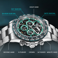 Montre chronographe automatique mécanique pour homme Bonest Gatti, lunette en fibre de carbone, bracelet en acier inoxydable, verre saphir BG8019