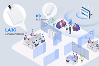 SOS 按钮徽章 LoRaWAN 实时位置跟踪系统，确保建筑工地工人安全