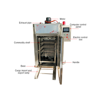 Chauffage électrique au gaz automatique 30/50/100/250L Fumoir pour viande de poisson Fumeurs Machine à fumer pour viande Four à fumée Prix de la machine