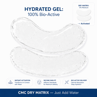 Patchs hydrogel pour les yeux CMC TECHGEL : Se transforment en gel à l'eau – Hydrogel instantané sous les yeux sans épaississant – OEM, Marque Privée, Vente en Gros