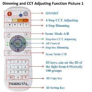 Entrepôt d'Allemagne Télécommande intelligente <span class=keywords><strong>RGB</strong></span> Full-Color Dimmable <span class=keywords><strong>Led</strong></span> Flat Panel 30x120 <span class=keywords><strong>60x60</strong></span> 62x62 <span class=keywords><strong>RGB</strong></span> <span class=keywords><strong>Led</strong></span> Panel Light - Product Image 5