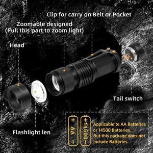 Mini <b>LED</b> UV <b>Flashlight</b> 395nm Blacklight AA Zoomable Adjustable Focus IP65 15m Beam Distance Pet Urine Scorpion Feminine Hygiene - Product Image 3