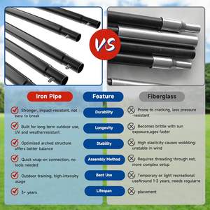 Jaula de Bateo de Béisbol Portátil con Marco de Acero Resistente, Jaulas de Bateo para Entrenamiento de Béisbol en el Patio Trasero con Bolsa de Transporte - Product Image 2