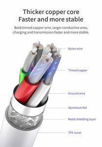 Pd 60W loại C cáp 1m 2M 3M 6A sạc nhanh Loại-C cáp cho Samsung S8 S9 cộng với cho Huawei - Product Image 5