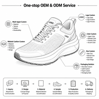 Chaussures de basketball personnalisées pour hommes, baskets rétro montantes décontractées, vente en gros d'usine, respirantes, à lacets, bout rond, antidérapantes