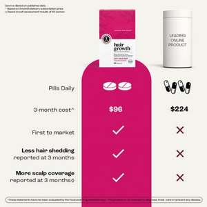 Compléments alimentaires pour la croissance des cheveux OEM ODM sous marque privée pour femmes, avec biotine, zinc et vitamines, 60/180 comprimés, à prendre quotidiennement, durée de conservation de 24 mois, pour l'immunité - Product Image 5